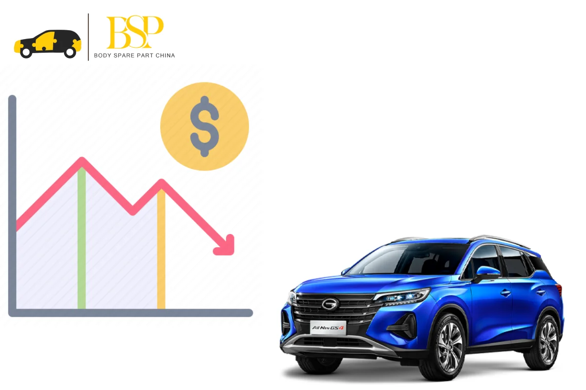 افت قیمت خودرو های چینی بعد از استفاده صحت دارد؟
