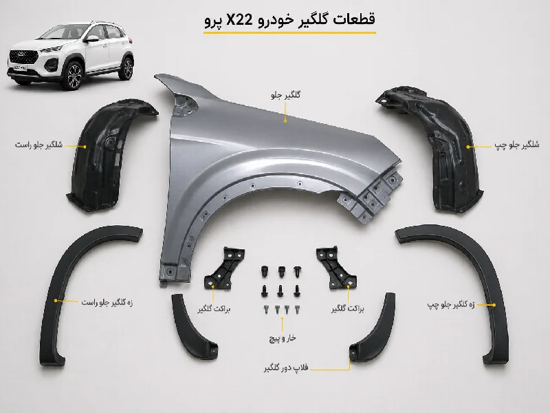 بهترین مرکز فروش گلگیر X22 پرو اصلی در تهران 2 بهترین مرکز فروش گلگیر X22 پرو اصلی در تهران