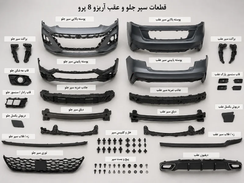 فروش قطعات سپر جلو و عقب آریزو 8 | قیمت بروز قطعات سپر arrizo 8
